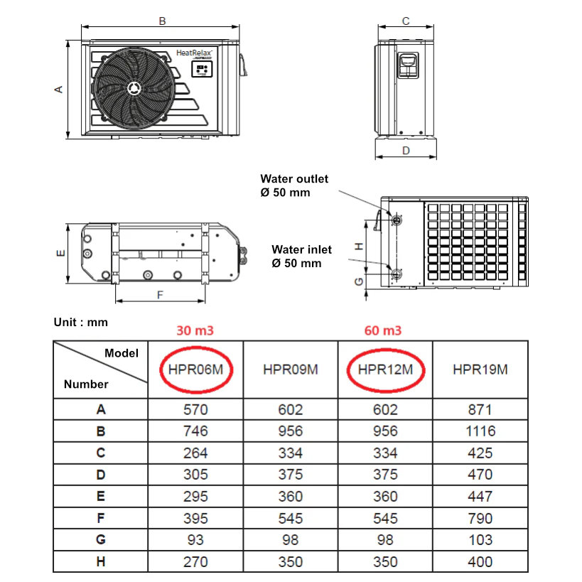 Hayward Heat Relax 12 kW Heat Pump for Pools up to 60 m³
