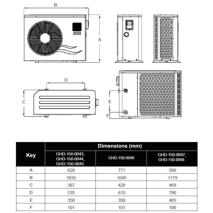 Garden Pac Pro Full Inverter 20 kW Heat Pump for Pools from 50 to 95 m³